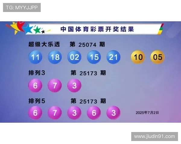 大乐透开奖号码究竟在哪里中出？